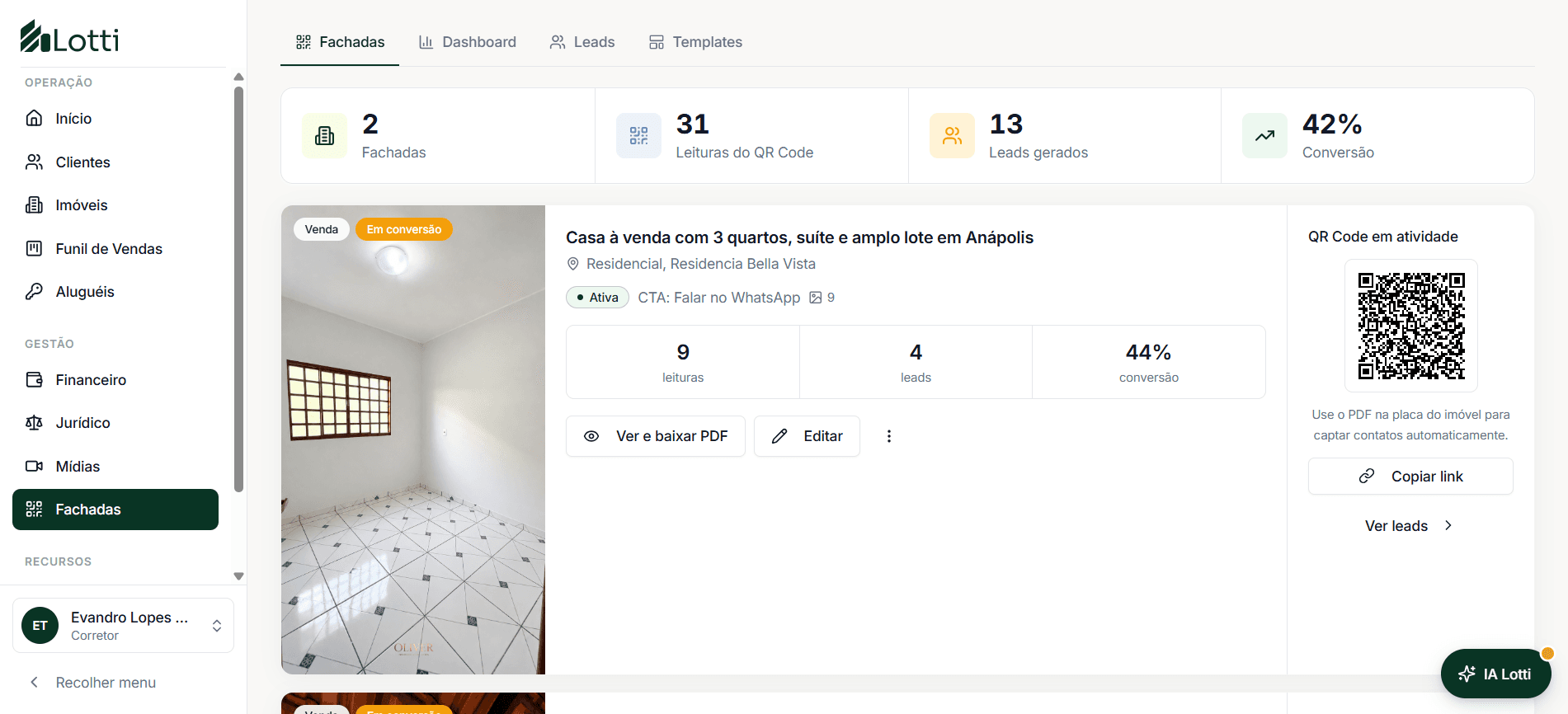 Painel de Fachadas Inteligentes com métricas e QR Code em atividade